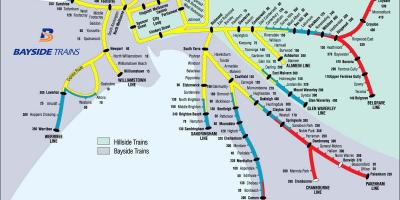 السكك الحديدية خريطة ملبورن