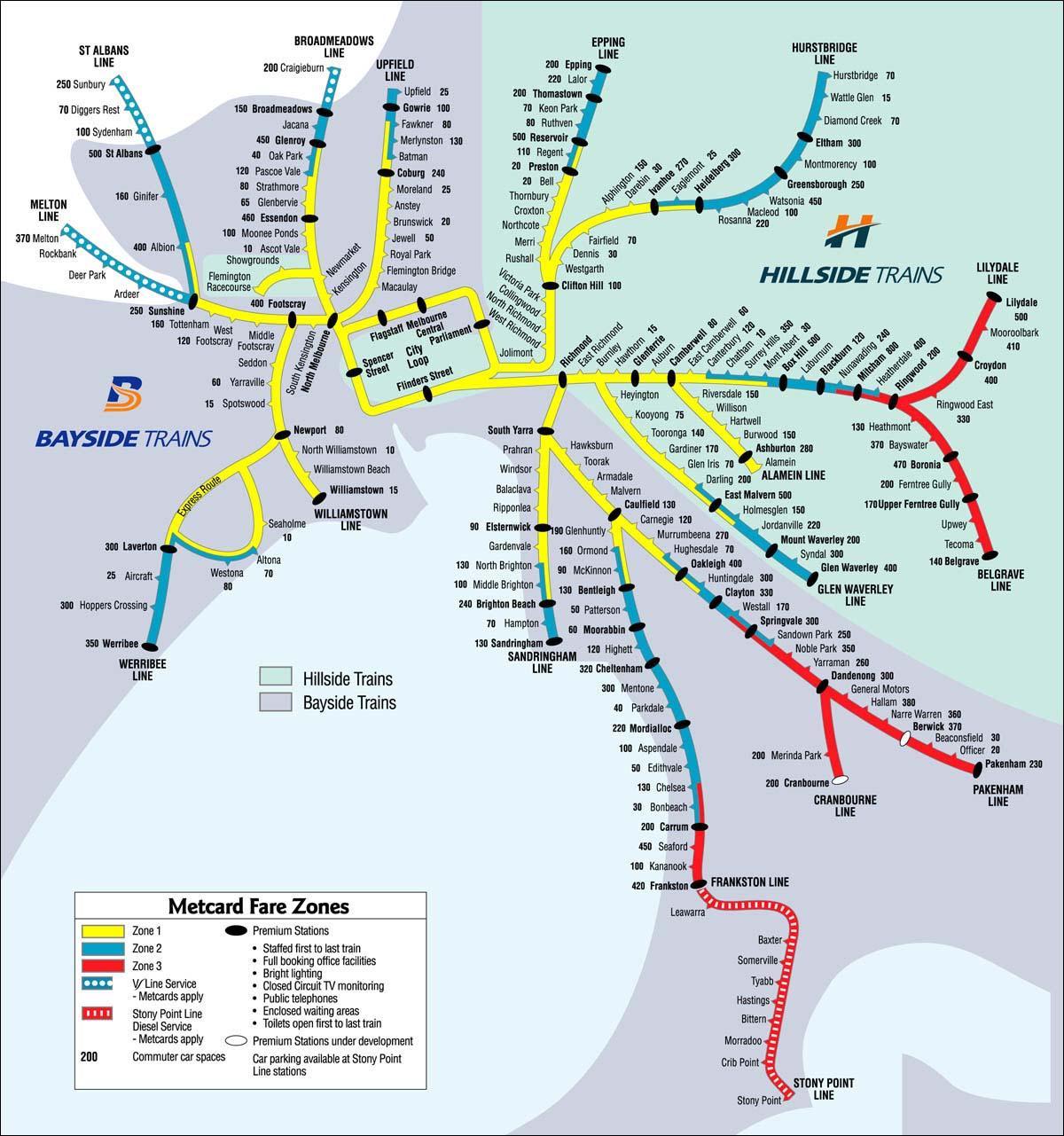 السكك الحديدية خريطة ملبورن