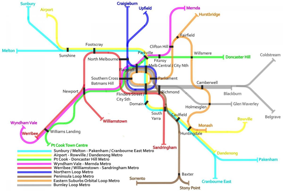 قطار المترو خريطة ملبورن